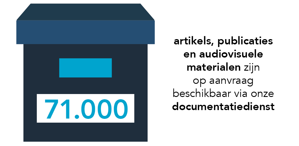 Nieuwe Wetgeving Welzijn Op Het Werk | Groep IDEWE