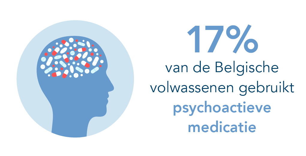 Infographic-psycho-actieve medicatie